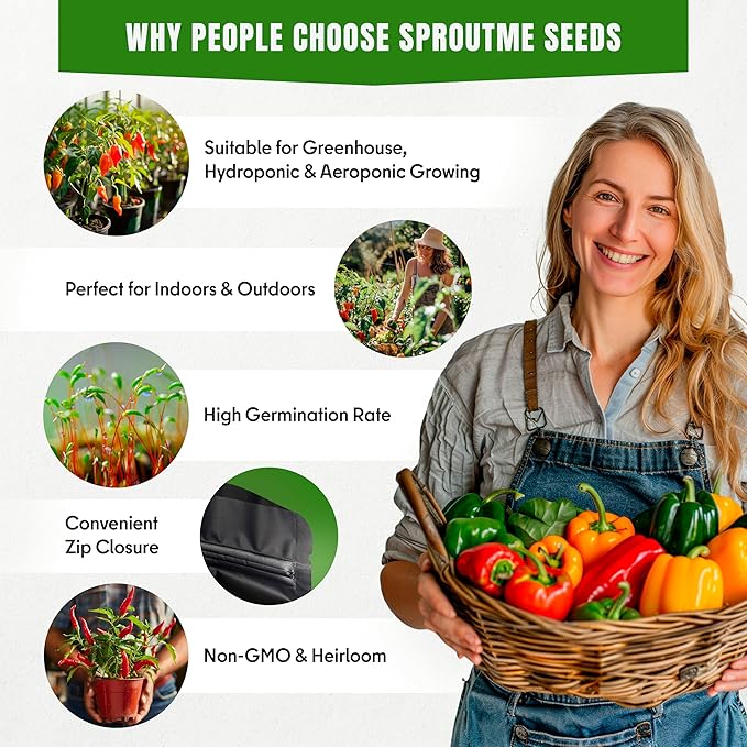 Sweet & Hot Pepper Seeds Variety Pack – 15 Varieties Mixed Heat Garden Collection, Jalapeno, Habanero, Cayenne, Serrano & Bell Types, 750+ Non-GMO Heirloom Seeds for Indoor & Outdoor Planting