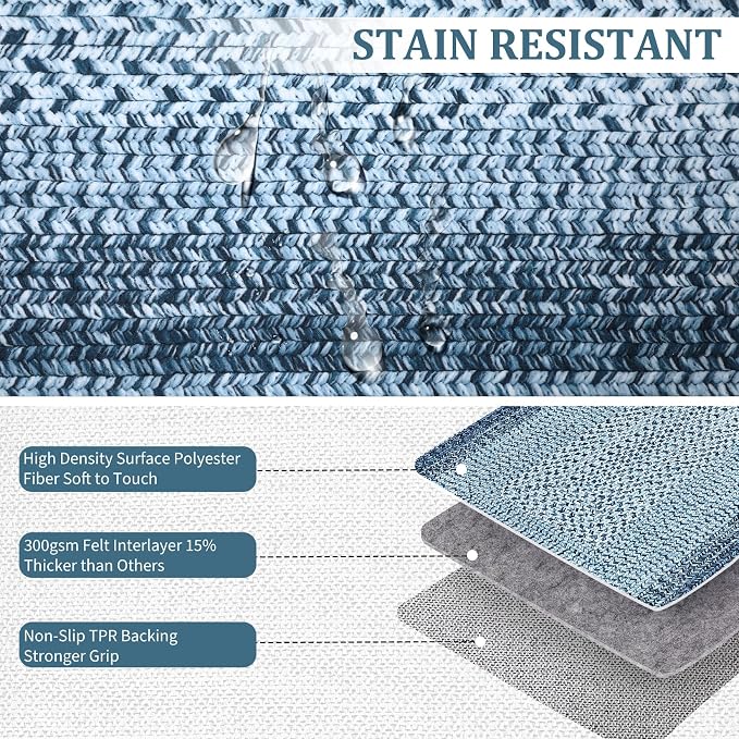 RUGSREAL Washable Bedroom Rug 4x6 Living Room Braided Print Floor Cover | Dining Room Throw Carpet with Rubber Backing Farmhouse Rustic Accent Rugs for Living Room Home Decor, Blue