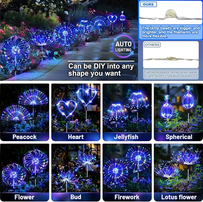 Anordsem Solar Lights Outdoor Waterproof: Garden Light Solar Powered for Yard Outside - Fireworks Lamp Colorful Lighting Path Decor 8 Pack - LED Sparkler DIY Decorating Gifts for Women Mom Wife