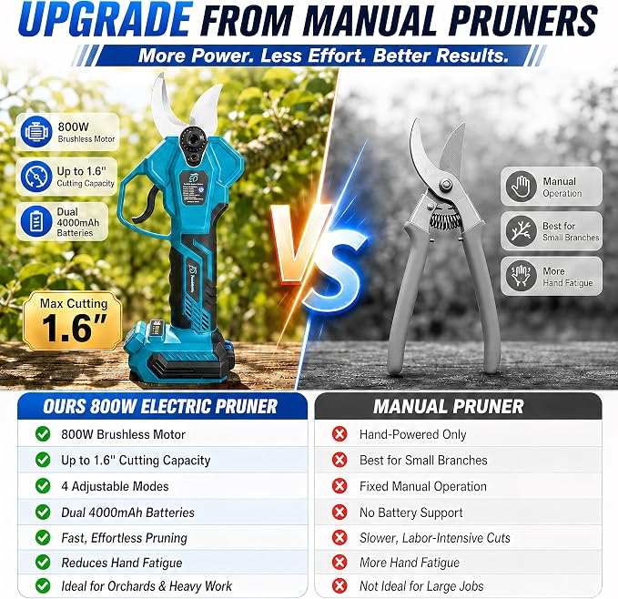 Electric Pruning Shears, 800W Brushless Electric Pruner, 1.6 Inch Cordless Tree Branch Cutter with 2 Rechargeable Batteries, SK5 Blade Battery Powered Pruning Shears for Gardening, Orchard