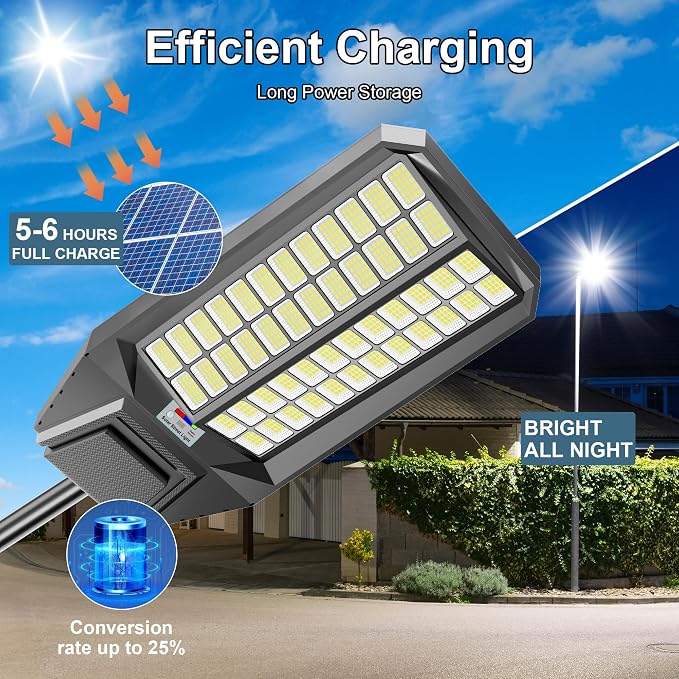 loyoele Utral-Large Solar Street Light, Flood Lights Outdoor, Waterproof Motion Sensor LED Lights, Dusk to Dawn with Remote, Solar-Powered Parking Lot Light, Commercial Area Lighting