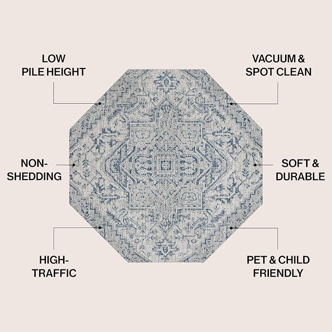 JONATHAN Y Boho Medallion Indoor Outdoor Octagon Area Rug 5 Ft Navy/Gray, Estrella Textured Weave for Backyard, Patio, Porch, Easy-Cleaning, High Traffic, Pet-Friendly, Non-Shedding (SMB105B-5TGN)