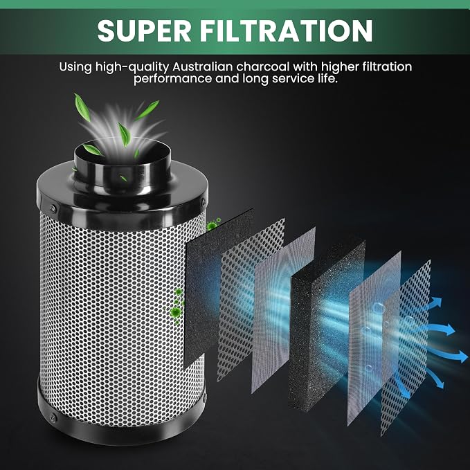 4 Inch Air Carbon Filter, with Australia Virgin Charcoal Smell Control for Inline Duct Fan, Grow Tent, Prefilter Included, Reversible Flange 4" x 12", Black
