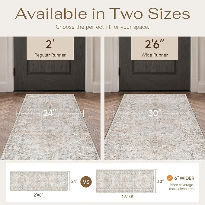 2'6x12 Washable Runner Rug Beige Grey Non Slip Vintage Carpet | Low Pile, Stain Resistant, Kitchen, Bathroom, Bedroom, Entryway, Hallway, Soft, Thin, Lightweight