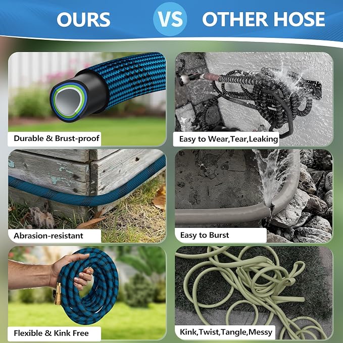75FT Garden Hose, Lightweight Flexible Water Hose, 5/8" Kink Free Leak Proof Hose, Heavy Duty 96-Layer Woven with 3/4" Brass Fittings, 10 Function Nozzle for Yard Lawn Outdoor Car Wash(BlueBlack)