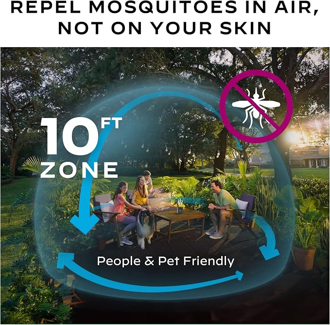 Thermacell Mosquito Repellent Radius Zone, Gen 2.0, Rechargeable; Includes 12-Hour Mosquito Repellent Refill; No Candle or Flame, Easy to Use & Long Lasting; Bug Spray Alternative