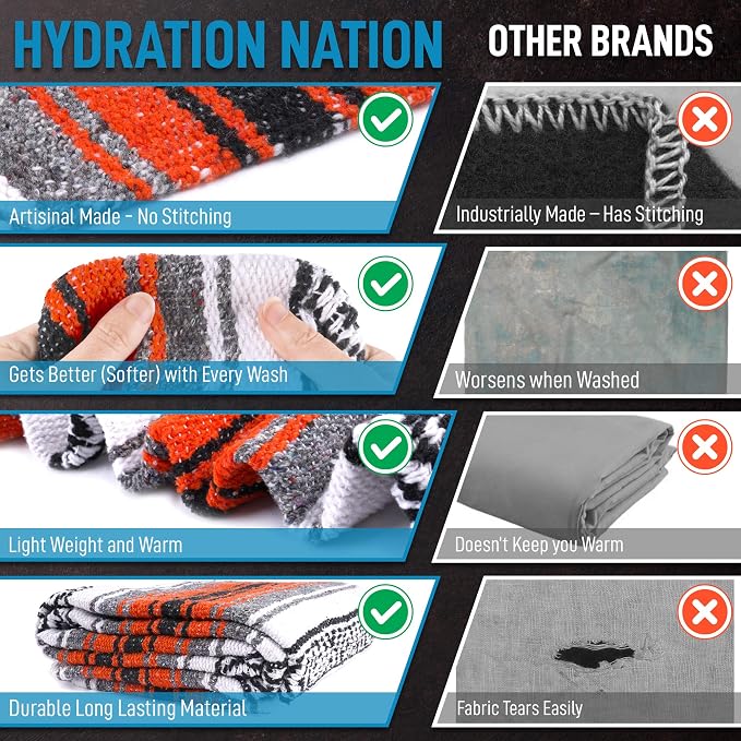 Hydration Nation Authentic Extra Large Mexican Blanket (70"x50") - Handwoven Yoga, Serape - Artisanal Falsa, Beach, Camping, Picnic, Outdoor(Orange)