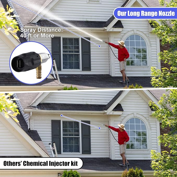 FIXFANS Adjustable Pressure Washer Long Range Nozzle, 15 FT Braid Hose, Downstream Injector Kit for High Power Washer, External Chemical Injection with 1/4 Inch Quick Connector, 3-3.5 GPM