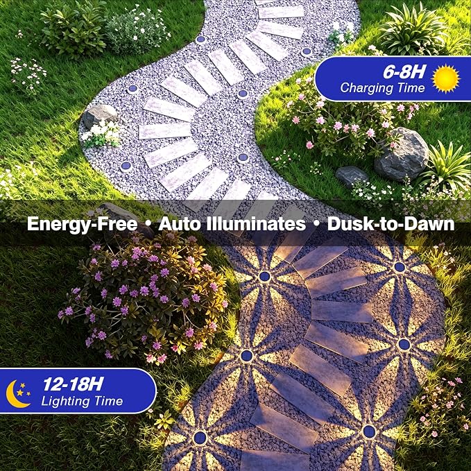 YiLaie 12Pack Solar Ground Lights Outdoor,IP68 Waterproof Solar Powered Garden Lights,Stick & Stake Pathway Light,Unique Glow Flat Solar Lights for Backyard Deck Patio Driveway Walkway, Warm White
