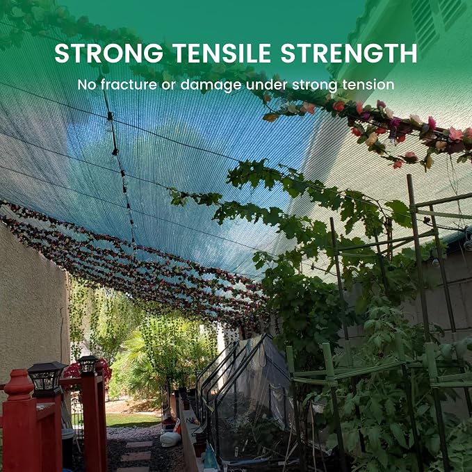 50% 20 X 20 FT Green Shade Cloth, Outdoor Woven Sun Shade with Grommets, Durable Breathable Netting Shading Antifreezing for Patio, Garden, DIY Home, Plants Cover, Greenhouse, Dog Kennel