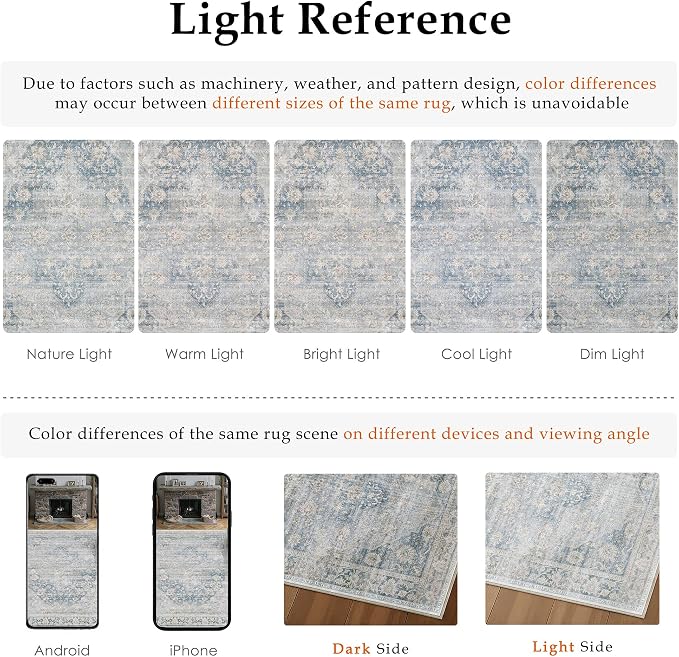 2x6 Blue Farmhouse Runner Rug | Washable, Non Slip, Soft Low Pile, Neutral Vintage, for Hallway Kitchen Laundry Bathroom Bedroom Living Room Home Decor