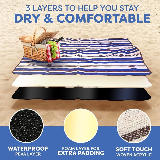 scuddles Waterproof Picnic Blanket 60" x 60" for Beach, Camping and Travel