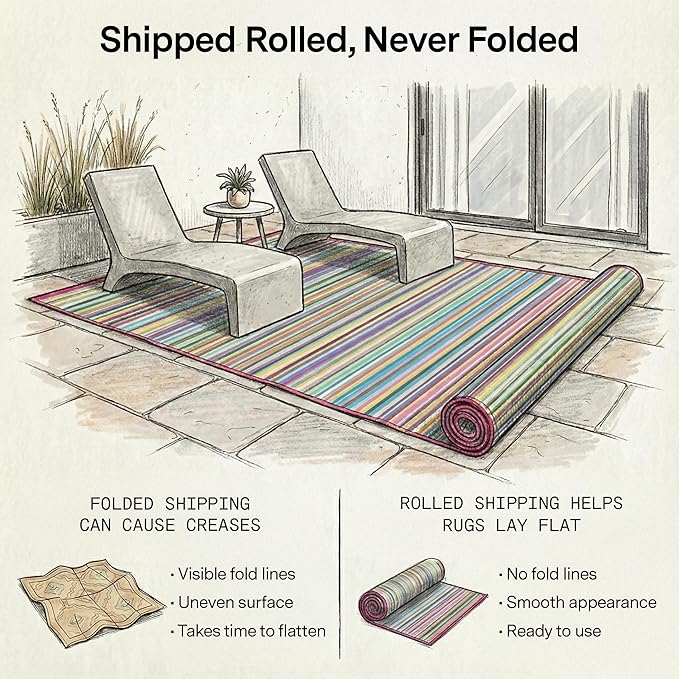 Fab Habitat Outdoor Rug - Waterproof, Fade Resistant, Crease-Free - Premium Recycled Plastic - Striped - Patio, Porch, Deck, Balcony - Cancun - Candy - 5 x 8 ft