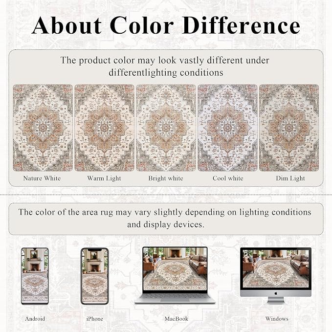 2x8 Vintage Runner Rug Low Pile Non-Slip Washable Kitchen Rug | Retro Distressed Print Rug Orange Gray Carpet Stain Resistant Non-Shedding Long Rug for Hallway Kitchen Bedroom Laundry Room