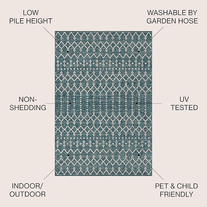 JONATHAN Y Moroccan Geometric Indoor Outdoor Round Area Rug 6 Ft Teal/Gray, Ourika Textured Weave for Backyard, Patio, Porch, Easy-Cleaning, High Traffic, Pet-Friendly, Non-Shedding (SMB108C-6R)