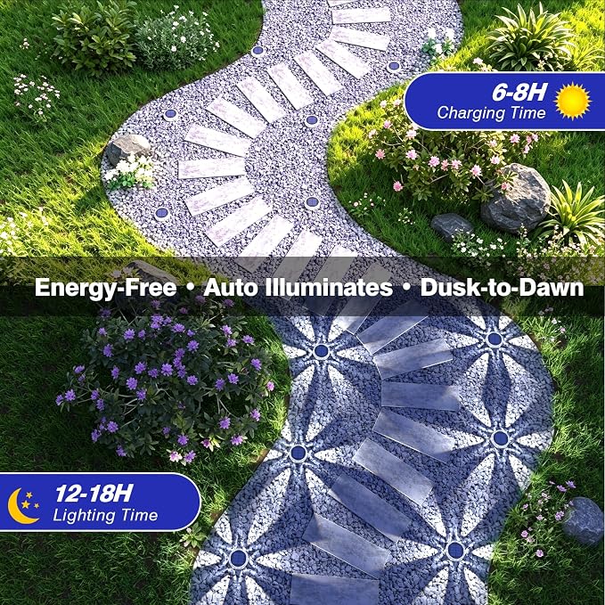 YiLaie Solar Ground Lights, 12 Pack Solar Lights Outdoor IP68 Waterproof, Pathway Lights Solar Powered, Solar Garden Light, Landscape Lighting for Yard Driveway Walkway Deck,Cold White