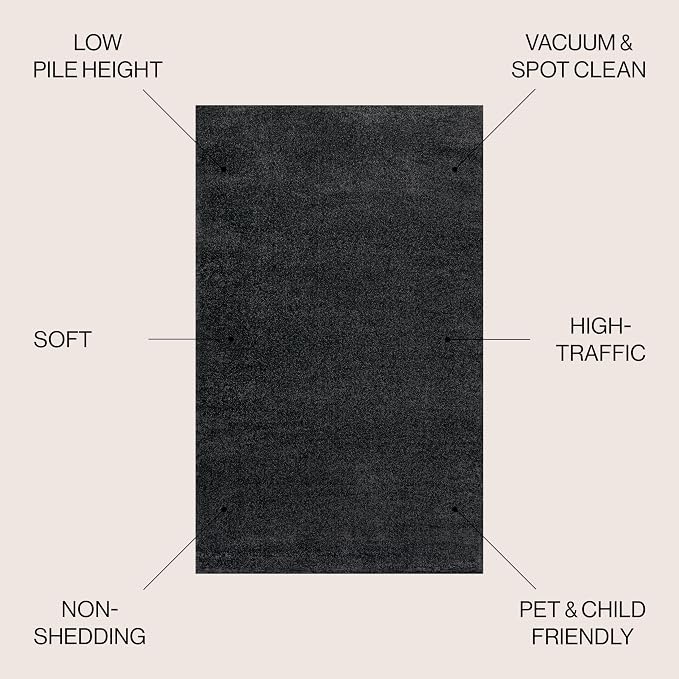 JONATHAN Y Haze Solid Low-Pile Black 5x8 Oval Indoor Area Rug, Coastal,Bohemian,Minimalist,Classic, Easy-Cleaning for Living Room,Bedroom,Kitchen,Pet Friendly,Non-Shedding (SEU100I-5OV)