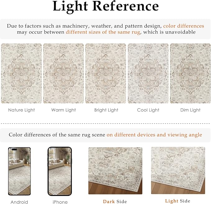 Beige Area Rug 8x10 Living Room Vintage Non-Slip Carpet | Machine Washable, Soft, Low Pile, Distressed, Large for Bedroom, Dining Room, Office, Retro Neutral Decor