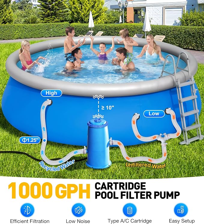 DeeprClean 1000 GPH Pool Filter Pump for Above Ground Pools, Type A/C Cartridge Filter Pump System, Safety ETL Listed Above Ground Pool Pump with GFCI, Improved Water Circulation & Filtration -Cyan