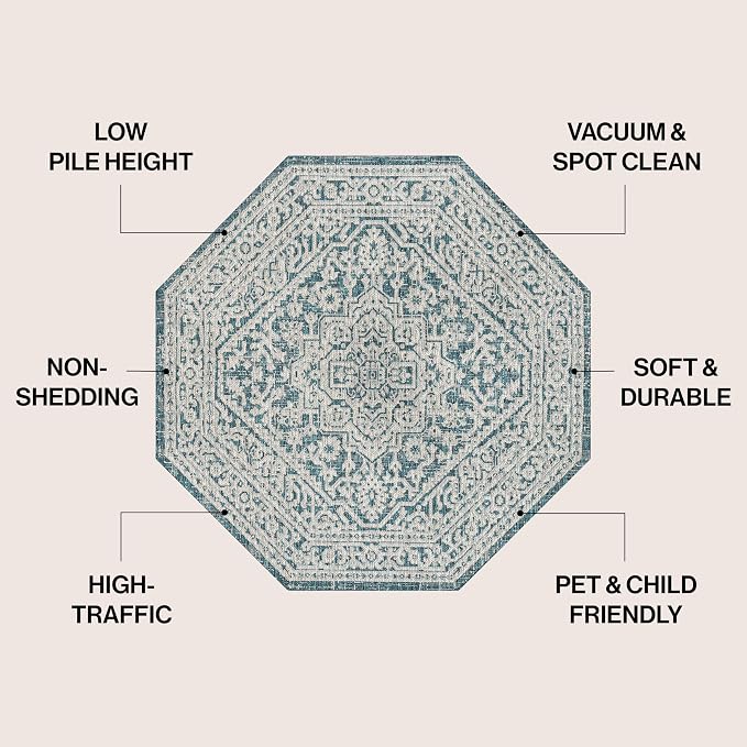 JONATHAN Y Medallion Weave Indoor Outdoor Octagon Area Rug 5 Ft Teal Blue/Gray, Sinjuri Textured for Backyard, Patio, Porch, Easy-Cleaning, High Traffic, Pet-Friendly, Non-Shedding (SMB101C-5TGN)