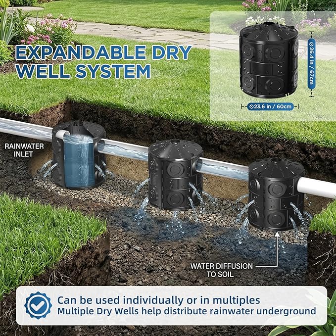 50 Gallon Stormwater Dry Well for Yard Drainage, Underground Stormwater Detention & Infiltration System, Modular Open-Bottom Dry Well Kit with 3 Side Panels, 1 Cover for Rainwater Collection, 1PC