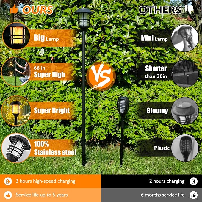 ZOOHAR Solar Outdoor Lights,Extra-Tall Solar Torches with Flickering Flame 2-Pack Waterproof Garden Lights,Stainless Steel Pathway Lighting Garden Decor, Yard Decorations Outdoor Auto On/Off