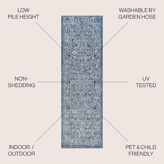 JONATHAN Y Weave Floral Indoor Outdoor Runner Rug 2X10 Navy/Gray, Tela Bohemian Textured for Backyard, Patio, Porch, Easy-Cleaning, High Traffic, Pet-Friendly, Non-Shedding (SMB100B-210)