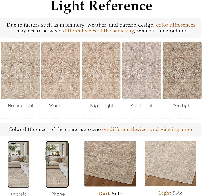 Brown 3x5 Washable Area Rug Entryway Vintage Distressed Doormat | Soft Low Pile, Non Slip, Stain Resistant, Retro Accent Decor for Living Room, Bathroom, Hallway, Bedroom, Office, Kids Room