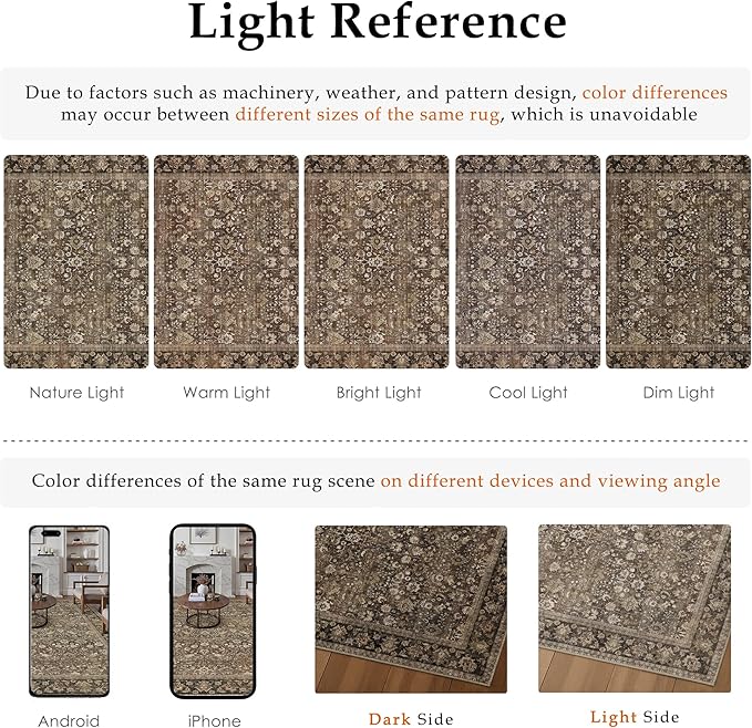 HUGEAR 5x8 Machine Washable Rugs Brown Hallway Area Rug Indoor Accent Rug Floral Low Pile Carpet Soft Throw Aesthetic Rug Bedroom Living Room Office Dining Room Kitchen Laundry Room Non Slip