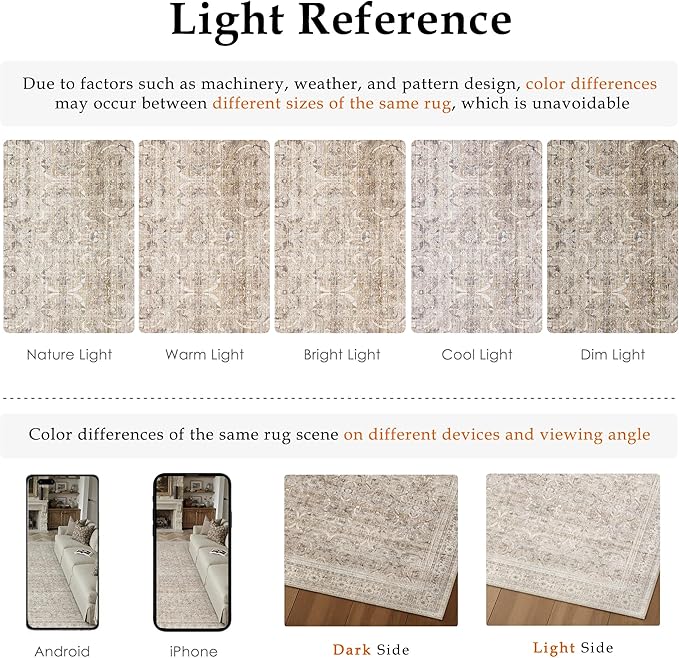 6x9 Beige Vintage Distressed Washable Area Rug for Living Room | Low Pile, Non Slip, Retro Style, Soft Distressed Indoor Rug for Living Room, Bedroom, Dining Room, Office, Home Decor