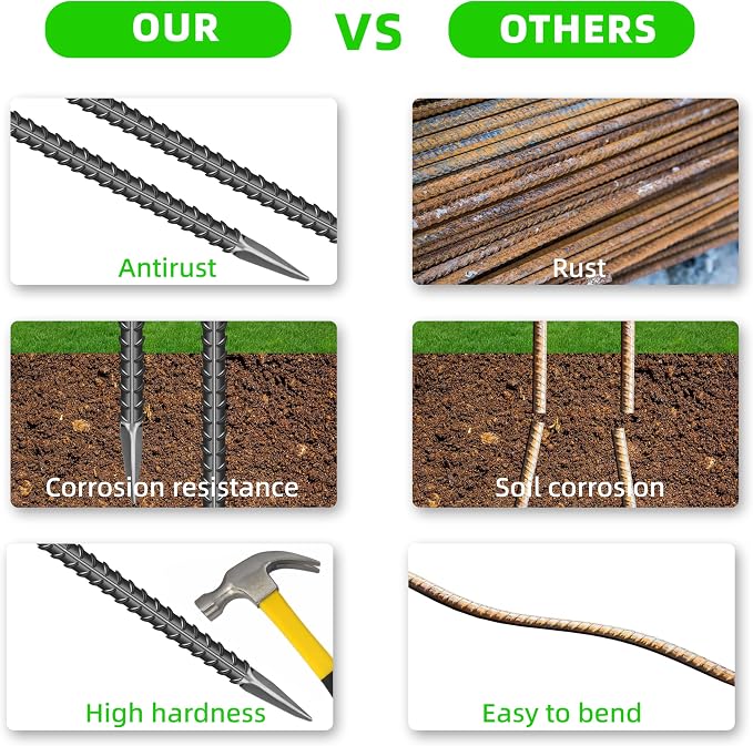 20 Pieces 16-Inch Garden Ground Stakes Galvanized Steel Rebar Stake Heavy Duty Anchors for Tents, Position Kits,Fences, and Trampolines