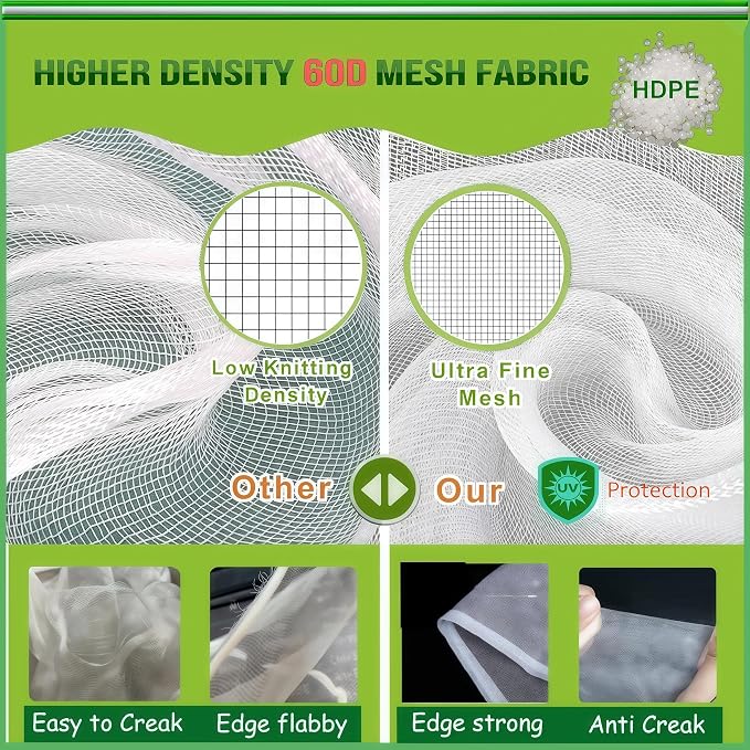 Fruit Tree Netting with Drawstring- 6 Pack 5.3x6 FT- Easy Install Plant Protection Cover, Reusable Garden Mesh Bag for Blueberry Bushes/Tomato - Block Birds/Insect/Squirrels