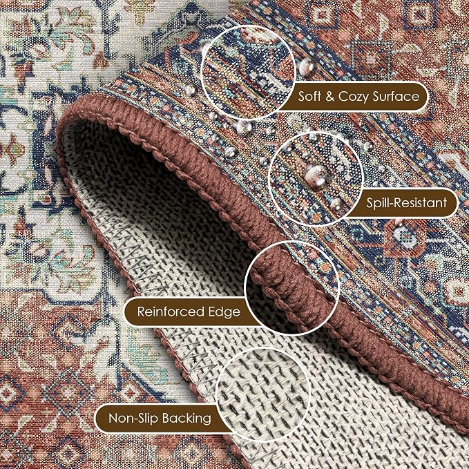Washable Area Rug 5' x 7' Vintage Traditional Persian Mat - Foldable Distressed Non-Slip Machine Washable Carpet for Living Room Bedroom Kitchen Home Decor - Terracotta and Navy